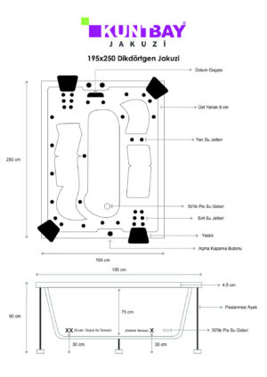 195 x 250 Spa Jakuzi Teknik Çizim